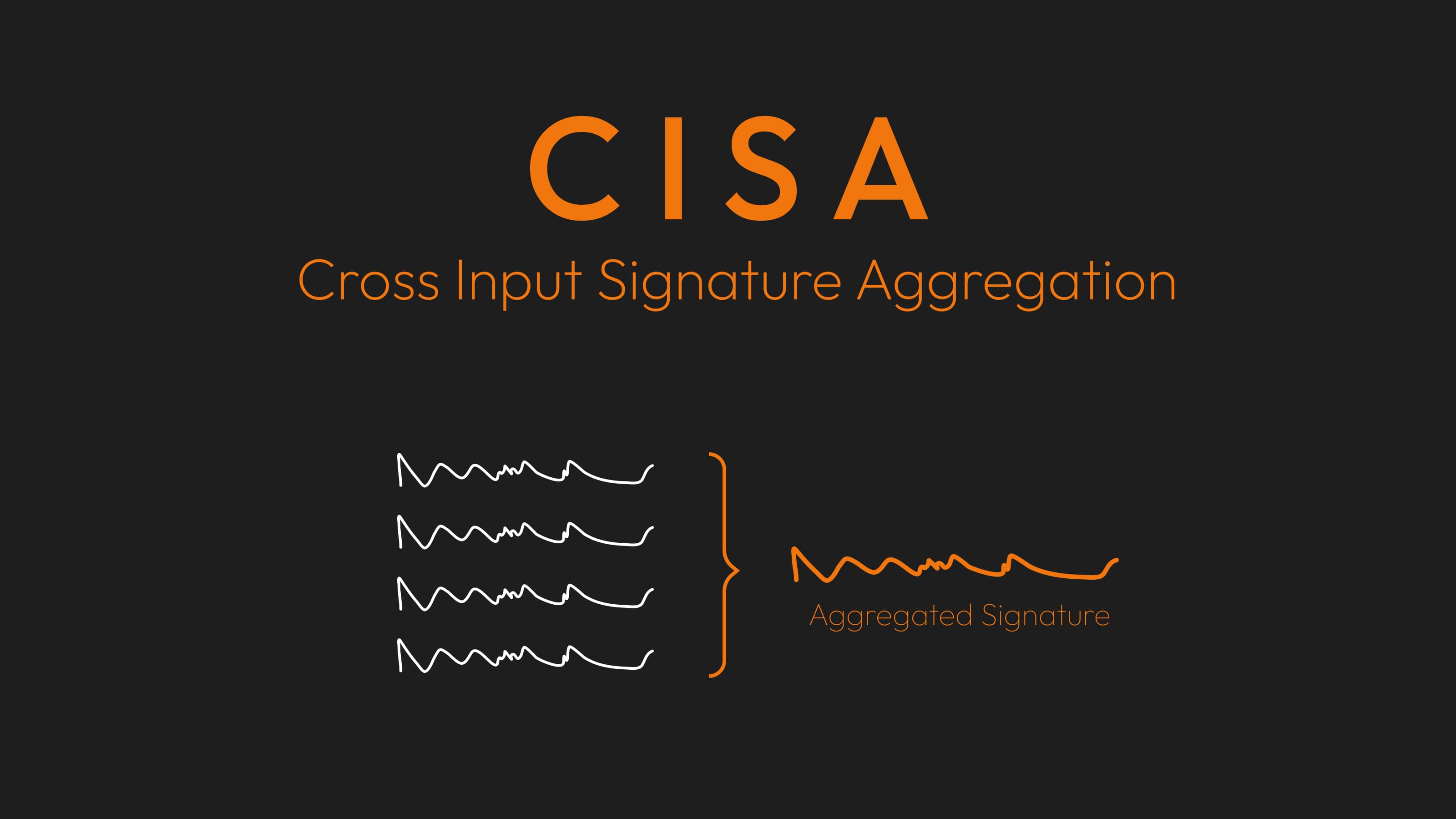 CISA Cross-Input Signature Aggregation introduction